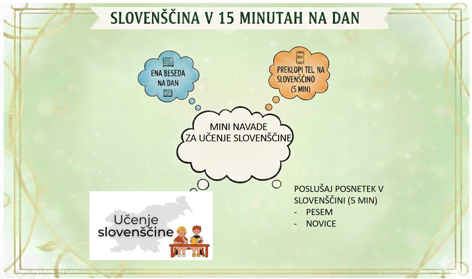 15 MINUT ZA SLOVENŠČINO